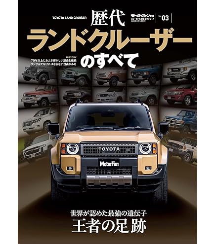 Amazon | インターアライド Hi Story 1/43 トヨタ LAND CRUISER 70 AX